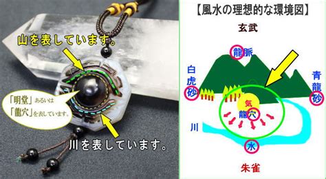 風水 明堂